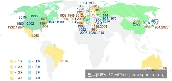2026最新：皇冠体育VIP积分商城兑换攻略与会员生日礼金领取流程